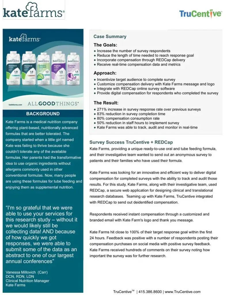 Kate Farms case study preview image