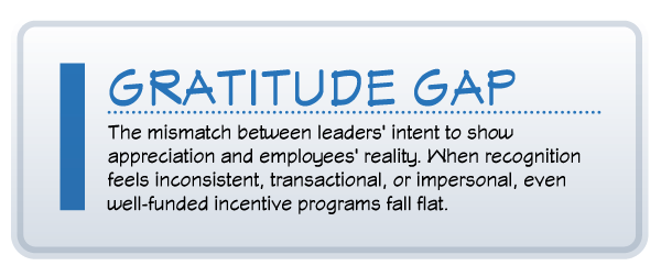 gratitude gap
